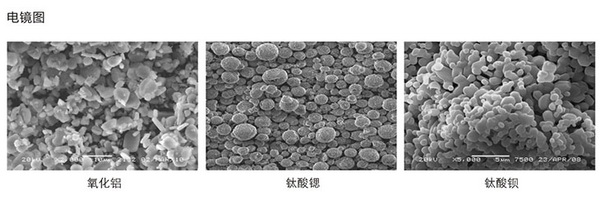 黄金城集团·(中国区)官方网站