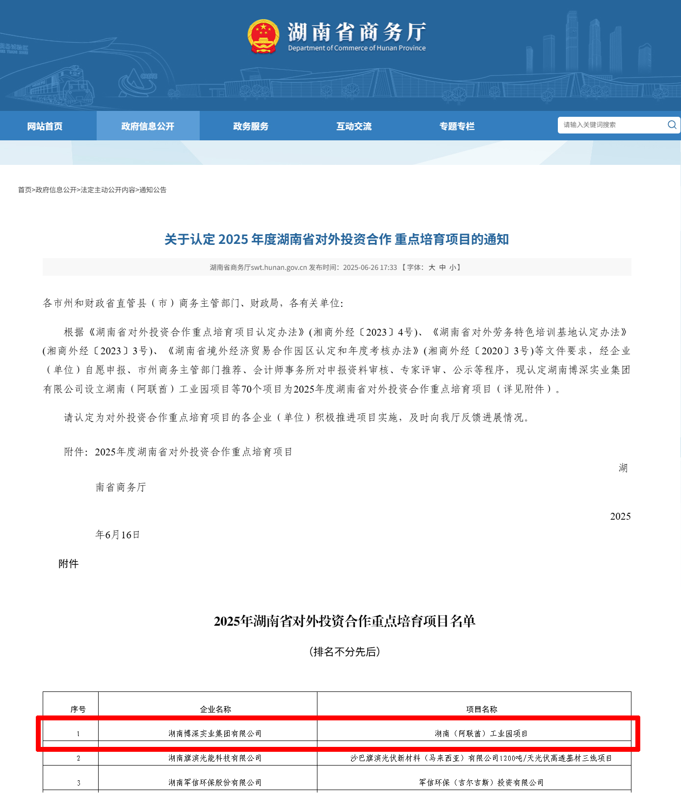 湖南(阿联酋)工业园项目获湖南省重点培育项目认定,为深化湖南与中东地区产业合作奠定基础。.jpg